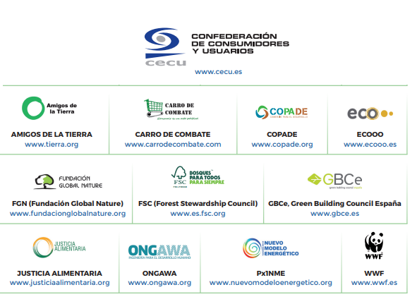 organizaciones