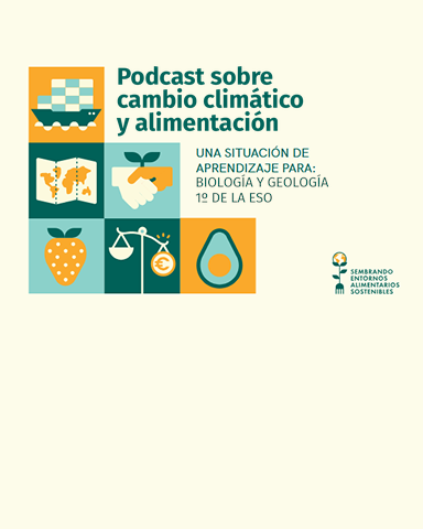 Ficha ¿Cómo hacer un podcast sobre cambio climático y alimentación?